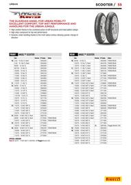 Catalogue Bihr page 55