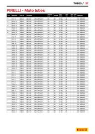 Catalogue Bihr page 57