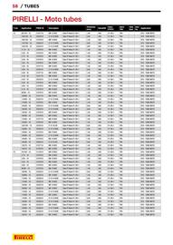 Catalogue Bihr page 58
