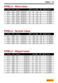 Catalogue Bihr page 59