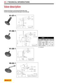 Catalogue Bihr page 60