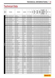 Catalogue Bihr page 61