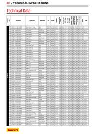 Catalogue Bihr page 62