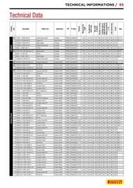 Catalogue Bihr page 65