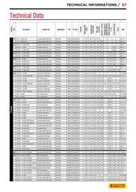 Catalogue Bihr page 67