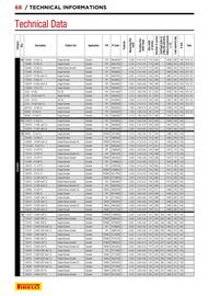 Catalogue Bihr page 68
