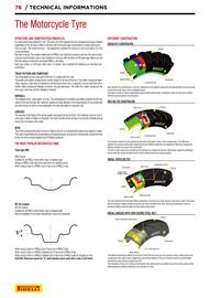 Catalogue Bihr page 76