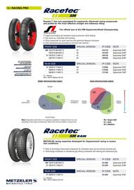 Catalogue Bihr page 14