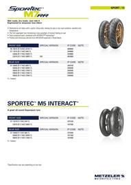 Catalogue Bihr page 19