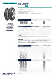 Catalogue Bihr page 24