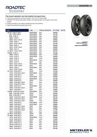 Catalogue Bihr page 51