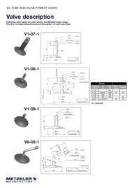 Catalogue Bihr page 54