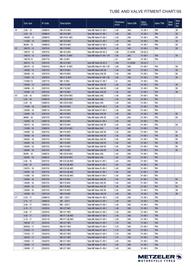 Catalogue Bihr page 55