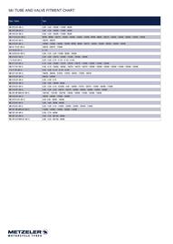 Catalogue Bihr page 58
