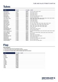 Catalogue Bihr page 59