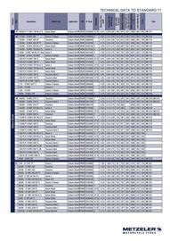 Catalogue Bihr page 71