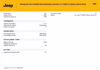 Catalogue Jeep page 8