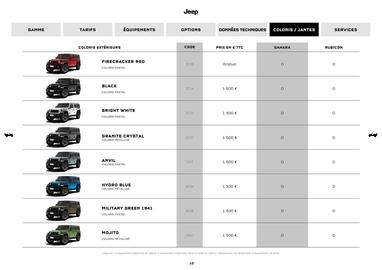 Catalogue Jeep page 10