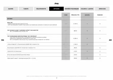 Catalogue Jeep page 7