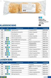 Metro Flugblatt Seite 7
