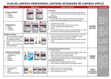 Folleto GM Cash & Carry Página 11