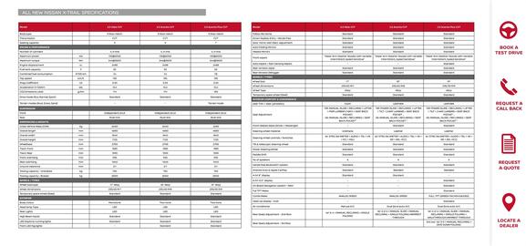 Nissan catalogue Page 10