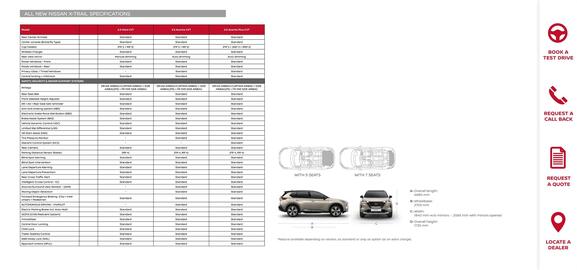 Nissan catalogue Page 11