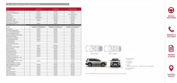 Nissan catalogue Page 11
