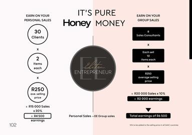 Honey Fashion Accessories catalogue Page 104
