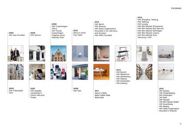 HAY tilbudsavis Side 11