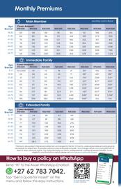 Botle Buhle Brands catalogue Page 5