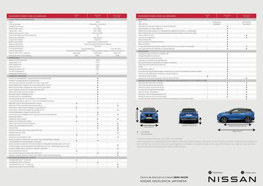 Catálogo Nissan Página 2