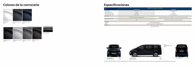 Catálogo Hyundai Página 20