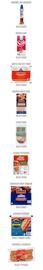 Grocery Gateway flyer week 37 Page 3