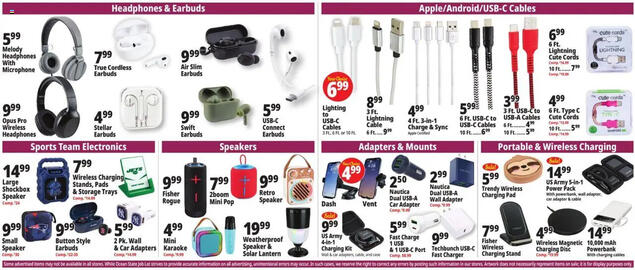 Ocean State Job Lot flyer week 37 Page 15