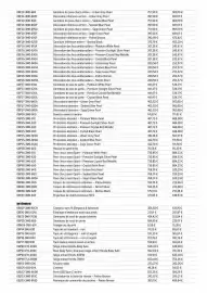 Honda folder Pagina 2