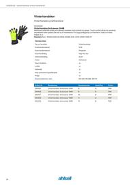 Ahlsell reklamblad Sida 28