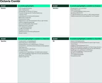 Skoda Prospekt Seite 5