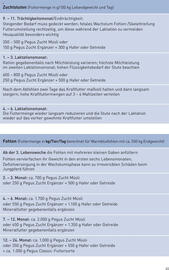 Lagerhaus Flugblatt Seite 45