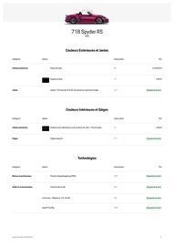 Catalogue Porsche page 2