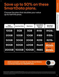Cell C catalogue Page 5