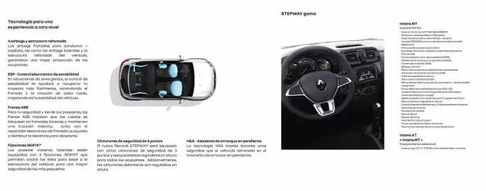 Catálogo Renault Página 6