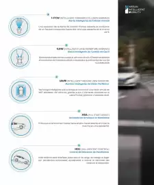 Catálogo Nissan Página 11