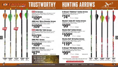 Bass Pro flyer Page 26