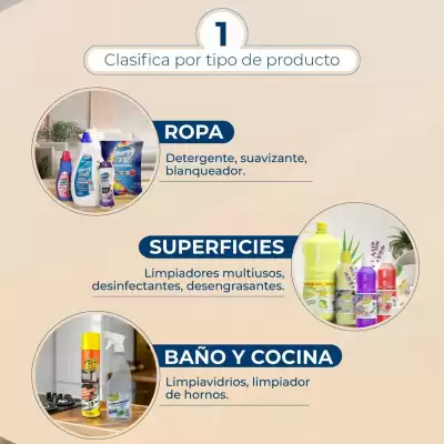Catálogo Tiendas D1 (válido hasta 17-09)