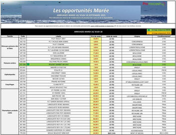 Catalogue Promocash page 1