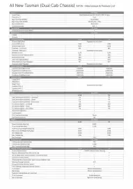 Kia catalogue Page 2