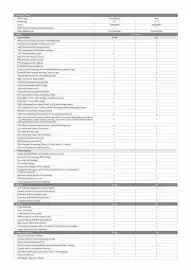 Kia catalogue Page 3