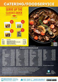 Bestway leaflet Page 24