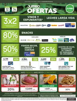 Catálogo Jumbo (válido hasta 14-09)